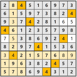 2026/4/28懸賞ボックスナンプレ答え